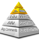 Illustration for article titled jual jasa backlink permanenem/em
